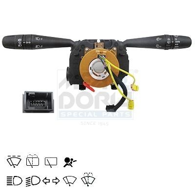 COMUTATOR COLOANA DIRECTIE