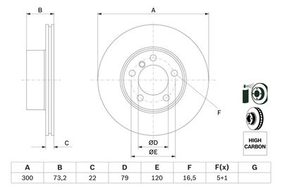 DISC FRANA BOSCH 0986479A18 4