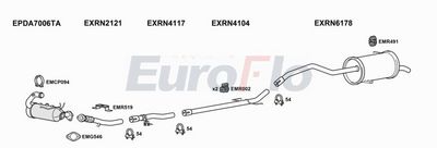 Układ wydechowy EUROFLO RNKAN15D7067B