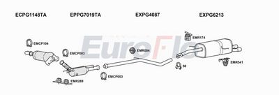 Układ wydechowy EUROFLO PGRCZ20D4001