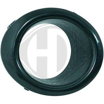 RAMA PROIECTOR CEATA