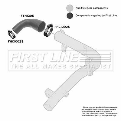 Charge Air Hose FIRST LINE FTH1305