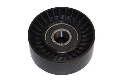 ROLA GHIDARE/CONDUCERE CUREA TRANSMISIE