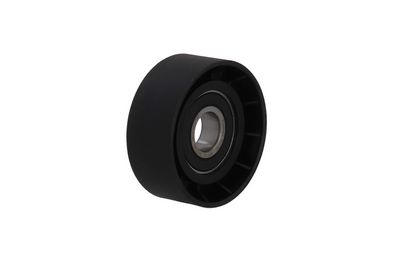 ROLA GHIDARE/CONDUCERE TRANSMISIE