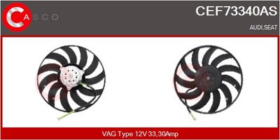 VENTILATOR RADIATOR
