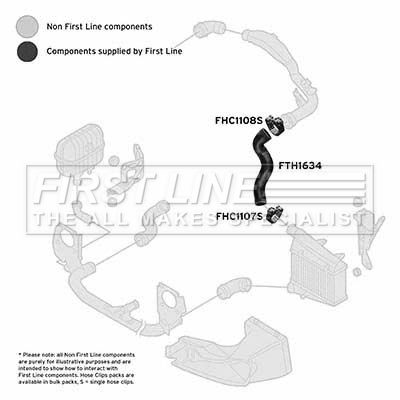 Charge Air Hose FIRST LINE FTH1634