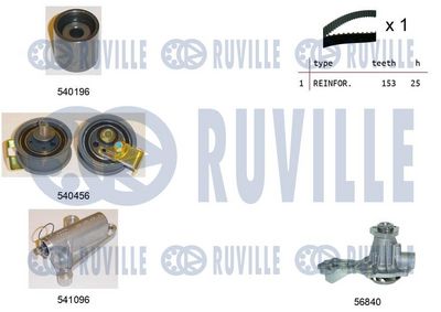 водна помпа+ к-кт ангренажен ремък RUVILLE 5501061