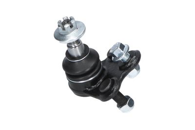 ARTICULATIE SARCINA/GHIDARE