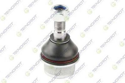 ARTICULATIE SARCINA/GHIDARE