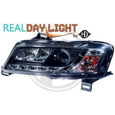 SET FARURI PRINCIPALE