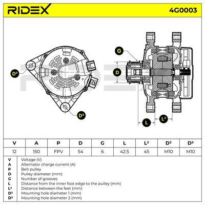 генератор RIDEX 4G0003