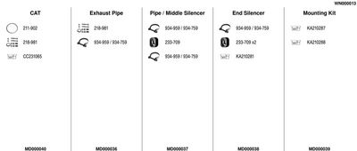 SISTEM DE ESAPAMENT FA1 WN000013