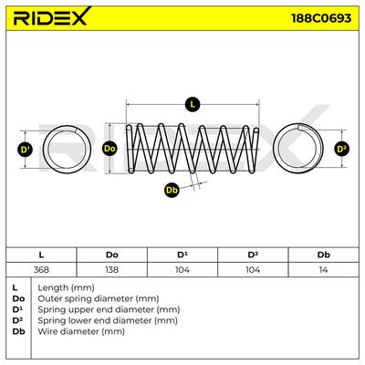 пружина за ходовата част RIDEX 188C0693