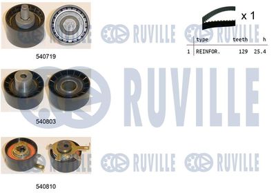 Комплект ремня ГРМ RUVILLE 550232 для FORD COUGAR