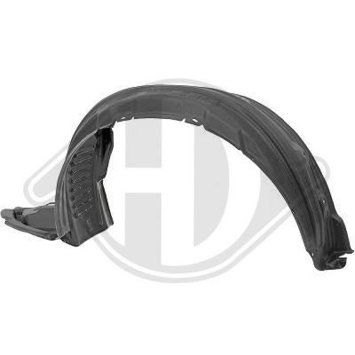 Bekleding, wielkast