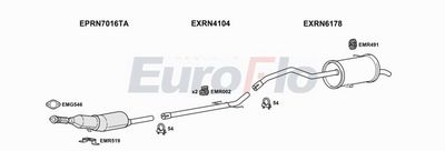Układ wydechowy EUROFLO RNKAN15D7047A00
