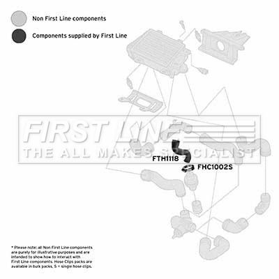 Charge Air Hose FIRST LINE FTH1118