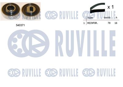 Комплект ремня ГРМ RUVILLE 550447 для HONDA SHUTTLE