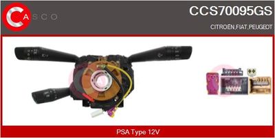 COMUTATOR COLOANA DIRECTIE