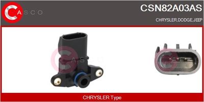 SENZOR PRESIUNE GALERIE ADMISIE