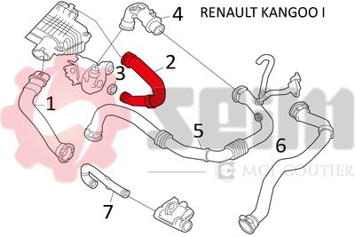 FURTUN EAR SUPRAALIMENTARE SEIM 981510 5