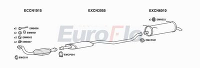 Układ wydechowy EUROFLO CNXAN20D1004B