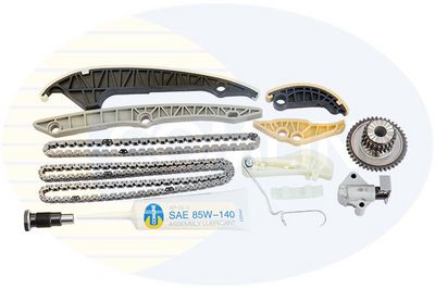 CHIT LANT DE DISTRIBUTIE