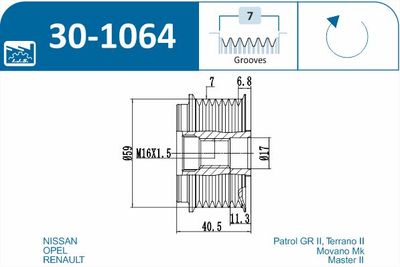 SISTEM ROATA LIBERA GENERATOR IJS GROUP 301064 1