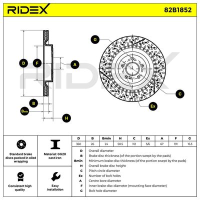 спирачен диск RIDEX