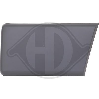 ELEMENTE DECORATIVE/PROTECTIE PANOU LATERAL