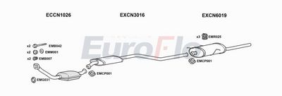Układ wydechowy EUROFLO CNXSA20D3001