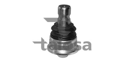 ARTICULATIE SARCINA/GHIDARE