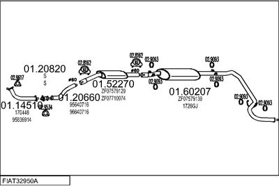 SISTEM DE ESAPAMENT MTS FIAT32950A011089