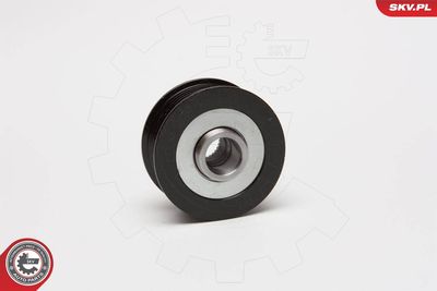 SISTEM ROATA LIBERA GENERATOR