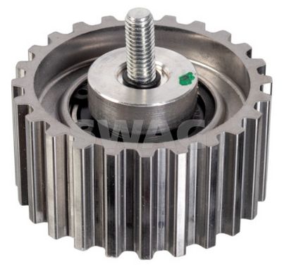 ROLA GHIDARE/CONDUCERE CUREA DISTRIBUTIE