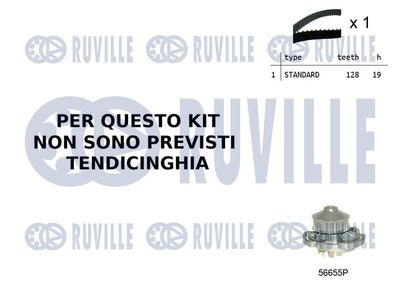Vodní pumpa + sada ozubeného řemene RUVILLE 55B0011
