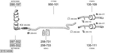 Изпускателна система BOSAL SYS14936