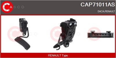 SET PEDALE CONDUCERE
