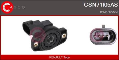 SENZOR POZITIE CLAPETA ACCELERATIE