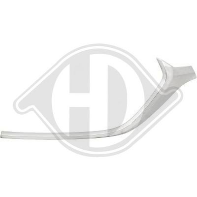 BANDA DE PROTECTIE BARA DE PROTECTIE