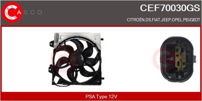 MOTOR ELECTRIC VENTILATOR