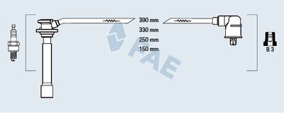 SET CABLAJ APRINDER FAE 85146