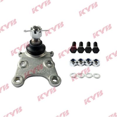 ARTICULATIE SARCINA/GHIDARE