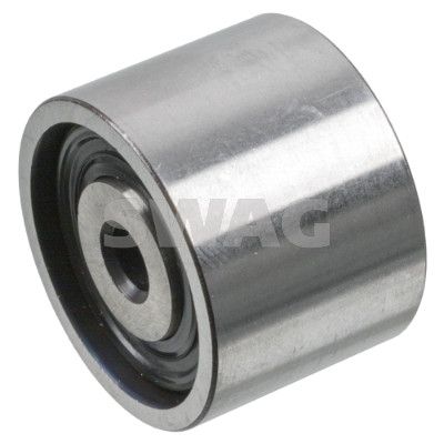 ROLA GHIDARE/CONDUCERE CUREA DISTRIBUTIE