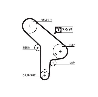 Timing Belt GATES 5078