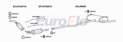 Układ wydechowy EUROFLO LRFRE22D3004