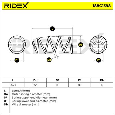 пружина за ходовата част RIDEX 188C1398