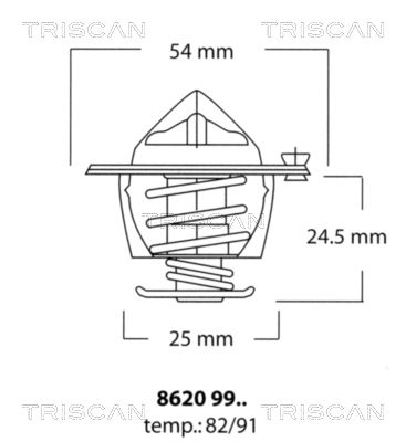 TRISCAN 8620 9982 Термостат  для RENAULT TRAFIC (Рено Трафик)