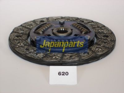 JAPANPARTS Sankabos diskas