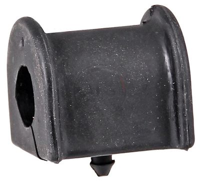 CUZINET STABILIZATOR